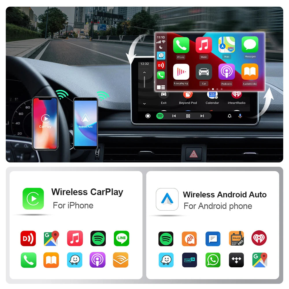 EKIY Wireless CarPlay & Android Auto Adapter – 2-in-1 Wired-to-Wireless USB Smart Dongle with OTA Updates