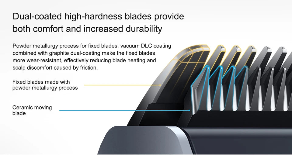 Xiaomi Hair Clipper 2 – USB-C Fast Charging, 19 Length Settings, Digital Display