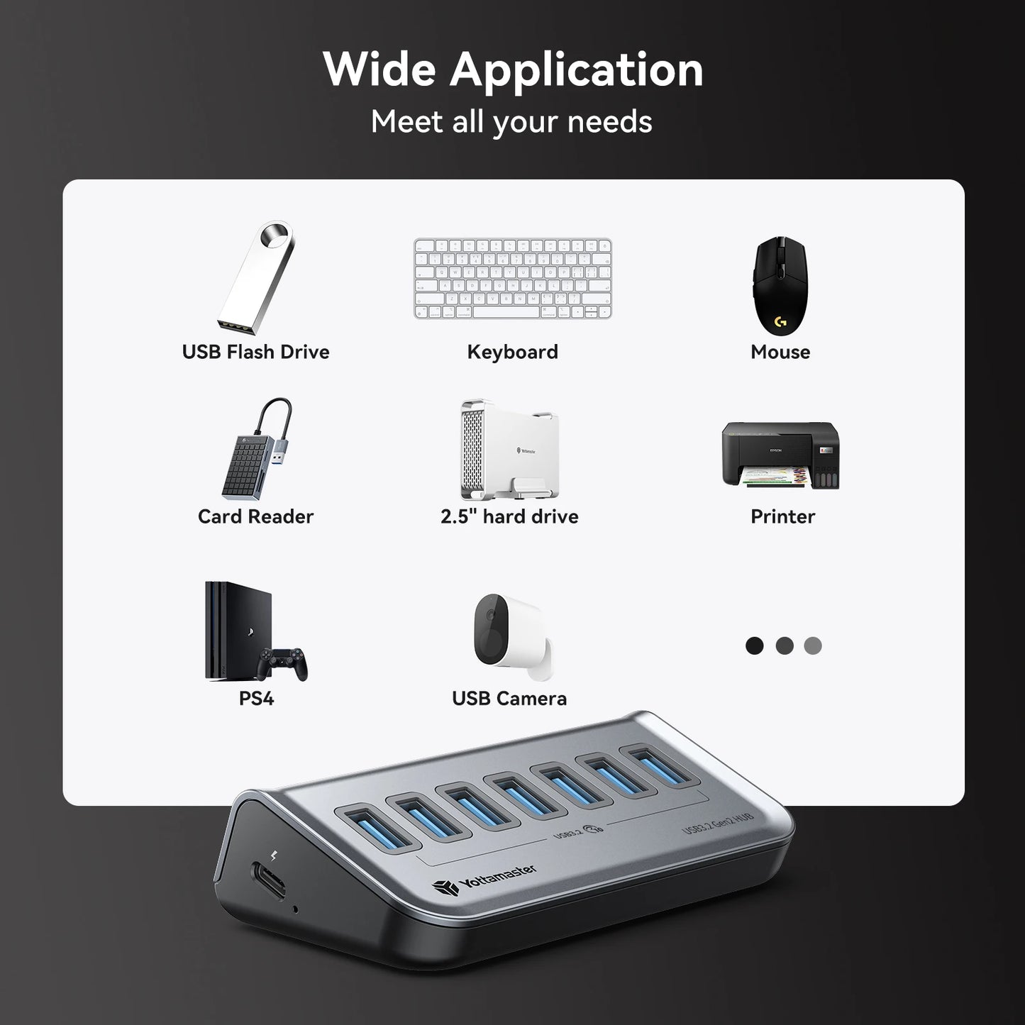 GA1 USB-C Hub with Power Supply – 7 Ports, 10Gbps High-Speed Data Transfer
