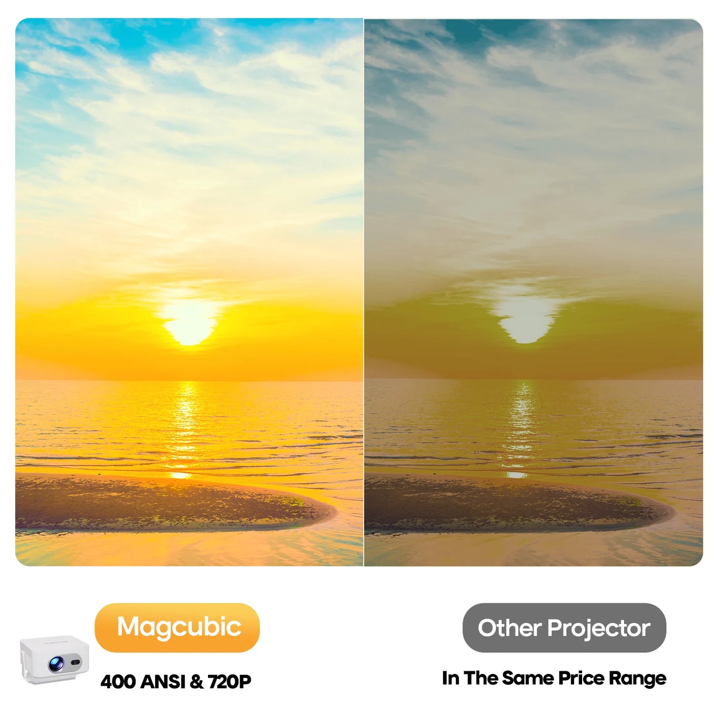 HY300 Max Smart Projector – Android 14, 400 ANSI, Auto Focus & Keystone