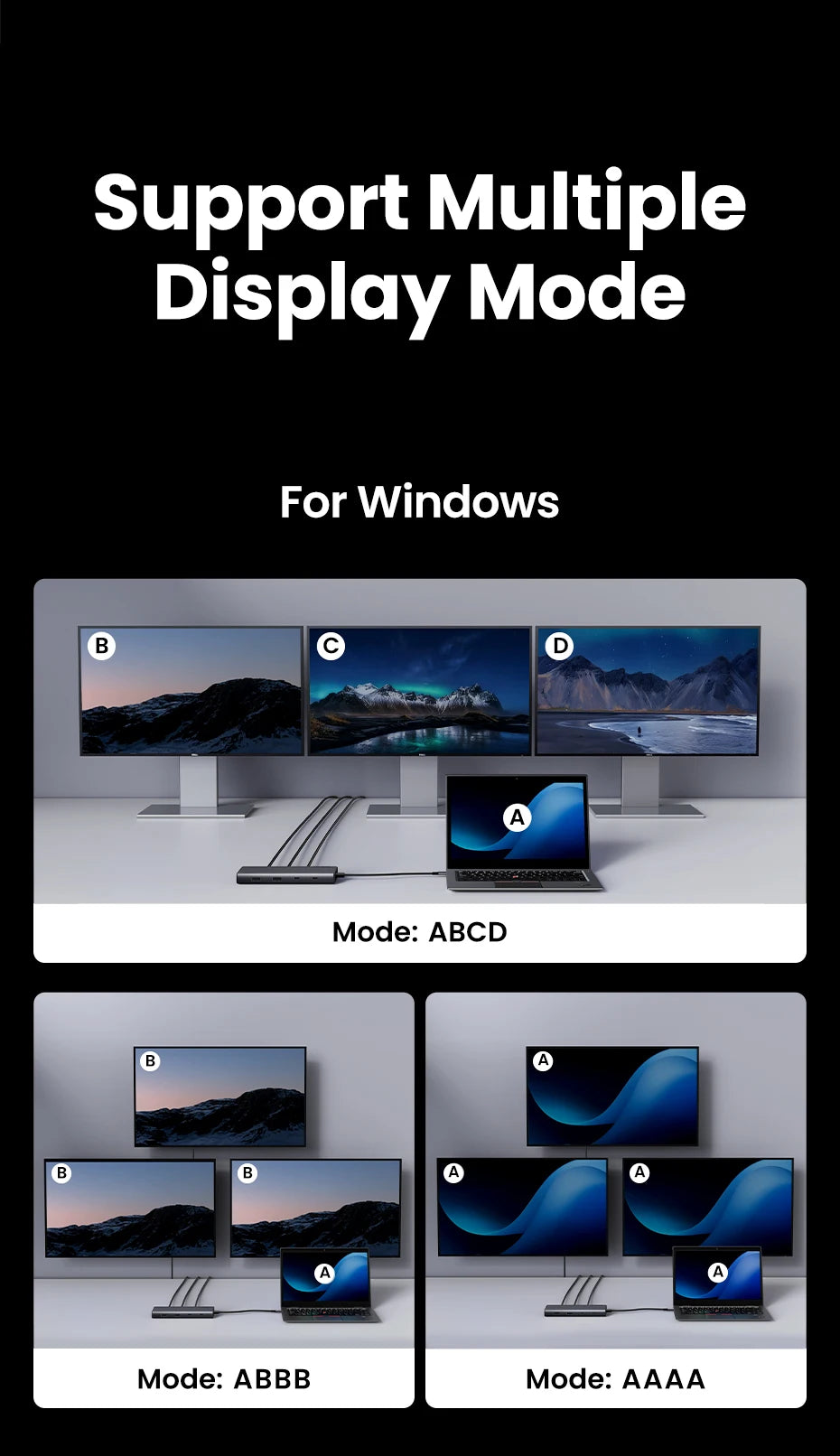 8-in-1 USB-C Docking Station – Triple 4K Display, 100W PD, 10Gbps Hub