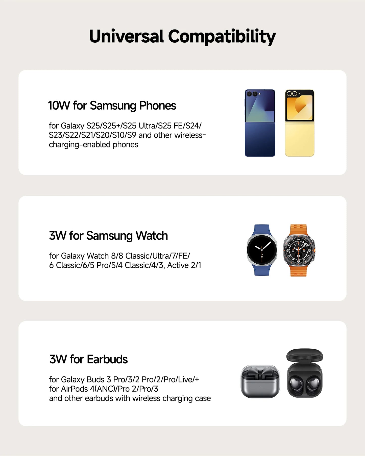 3-in-1 Wireless Charging Station 15W for Samsung Galaxy, Watch & Buds