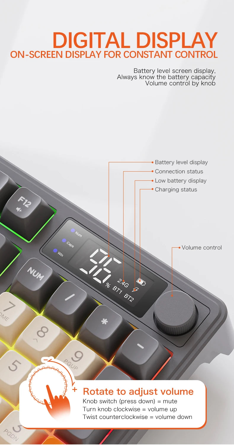 FREEWOLF M96 Wireless Keyboard & Mouse Combo – Dual Mode, Smart Screen, RGB Backlight
