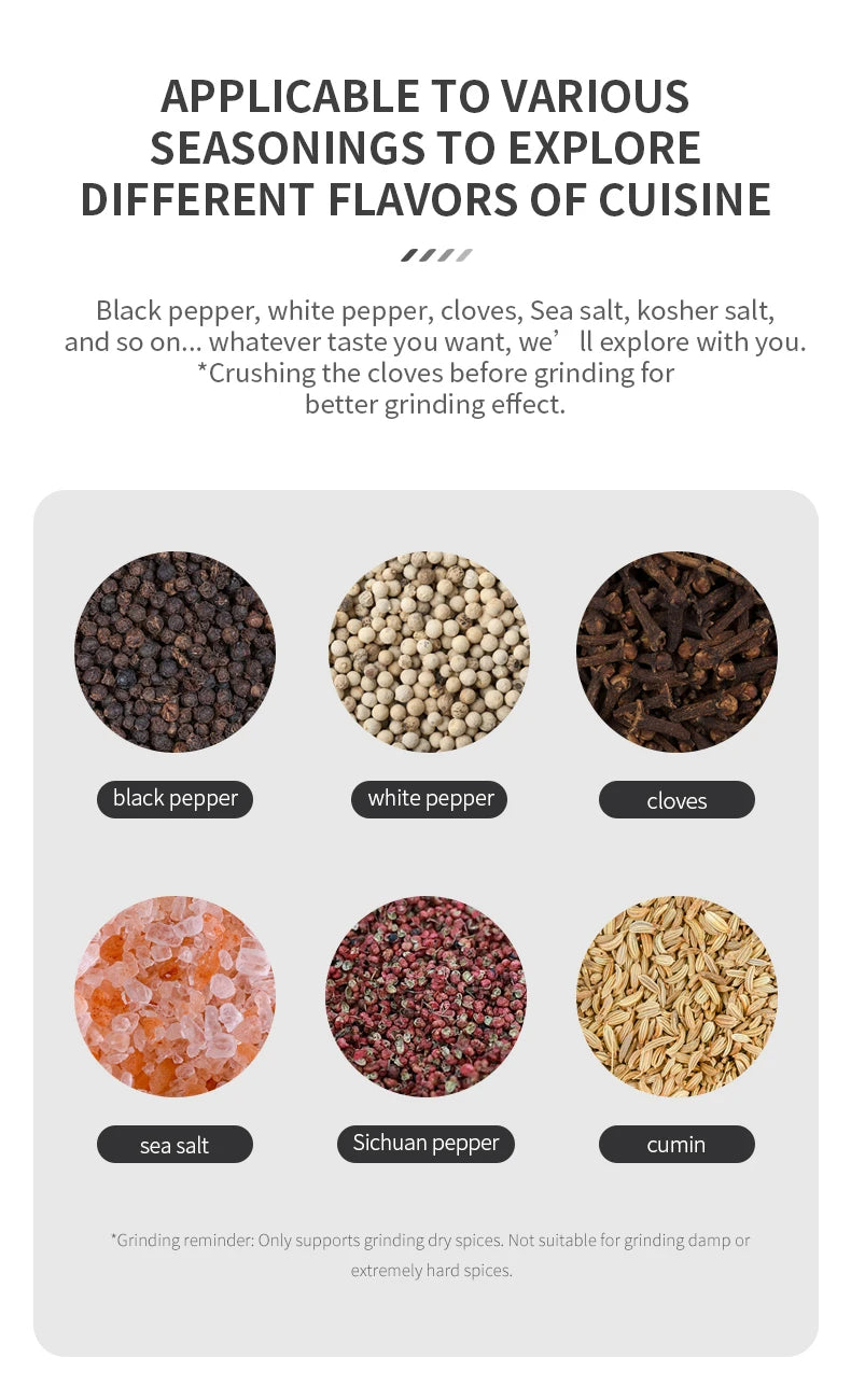 FLYMUYU Electric Salt & Pepper Grinder – Rechargeable Stainless Steel Spice Mill with Adjustable Coarseness & LED Light