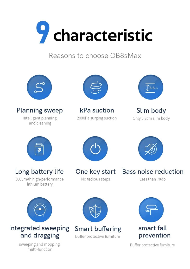 OBOW AI Smart Robot Vacuum & Mop – 2000Pa Suction, App Control, 80-Min Runtime