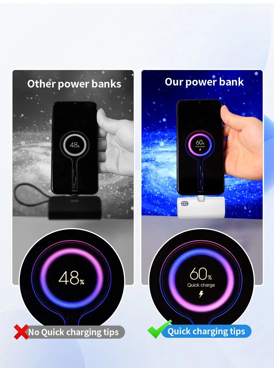 Pocket Power Bank 5000mAh – 22W PD Fast Charge with Foldable Plug