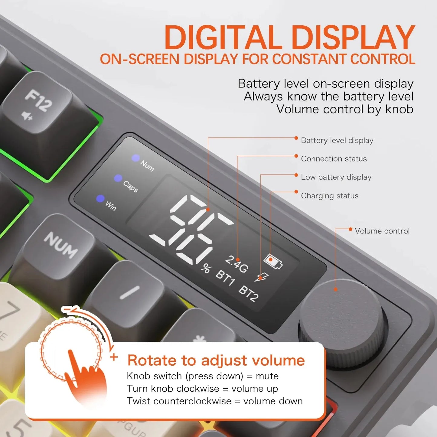 FREEWOLF M96 Wireless Keyboard & Mouse Combo – Dual Mode, Smart Screen, RGB Backlight