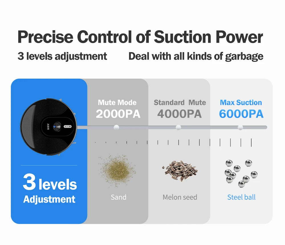 ABIR X6 Pro Robot Vacuum & Mop Combo – 6000Pa Power, Visual Mapping, Voice Control