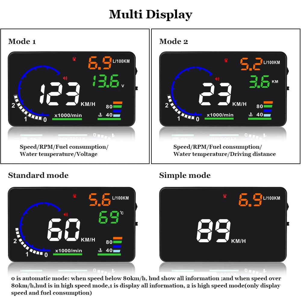 Dual-Mode Car Head-Up Display – OBD & GPS Speed HUD with Compact Slim Design (Universal Fit)