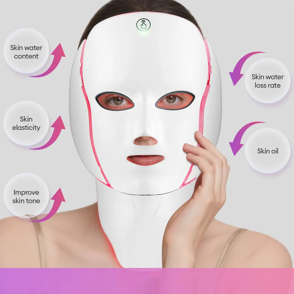 Foreverlily LED Facial & Neck Mask Set – Lightweight Home Skin Rejuvenation