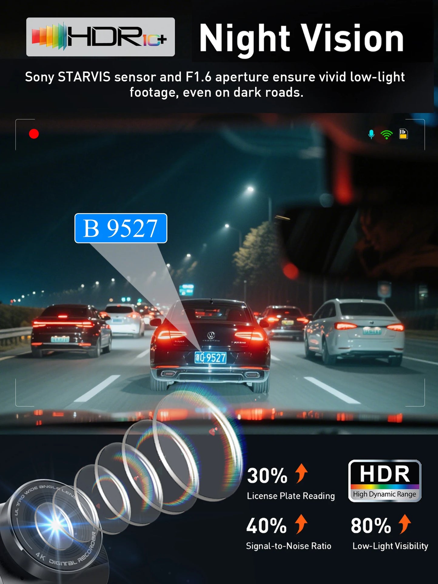 GMAIPOP 4K Dash Cam with GPS – Front & Rear Car DVR, WiFi, Night Vision & Parking Monitor