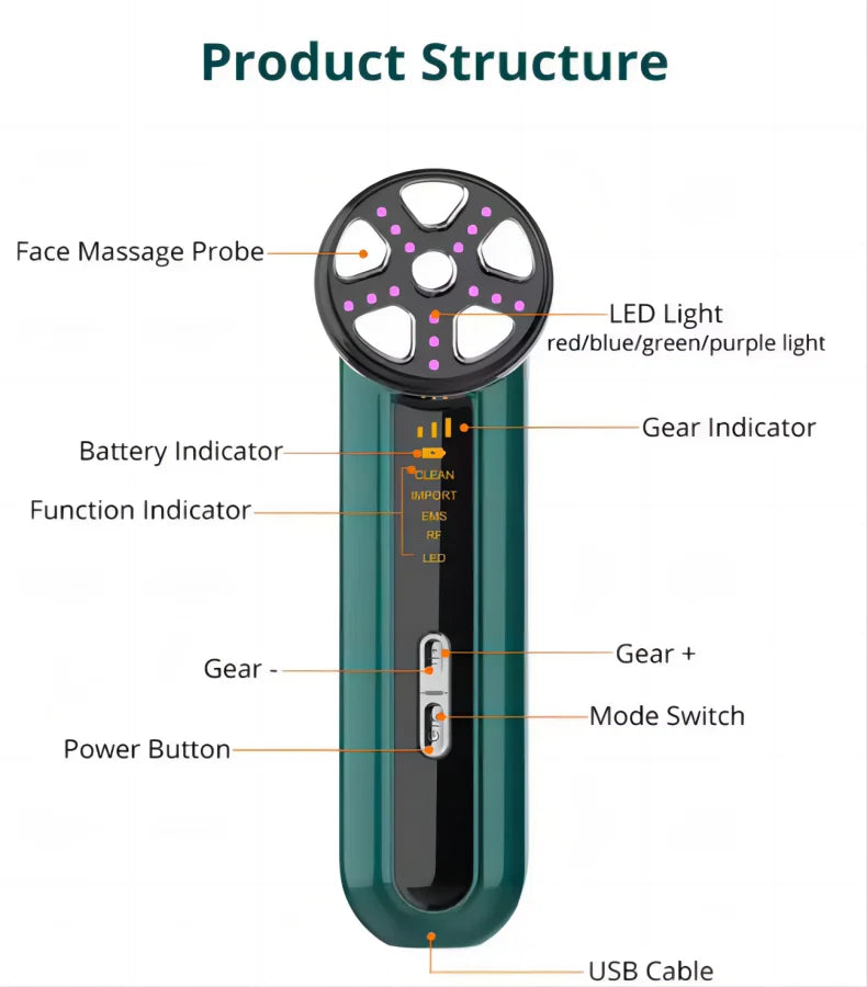VIMYSHOW EMS Facial Beauty Device ES-1091 – RF LED Microcurrent Skin Tightening
