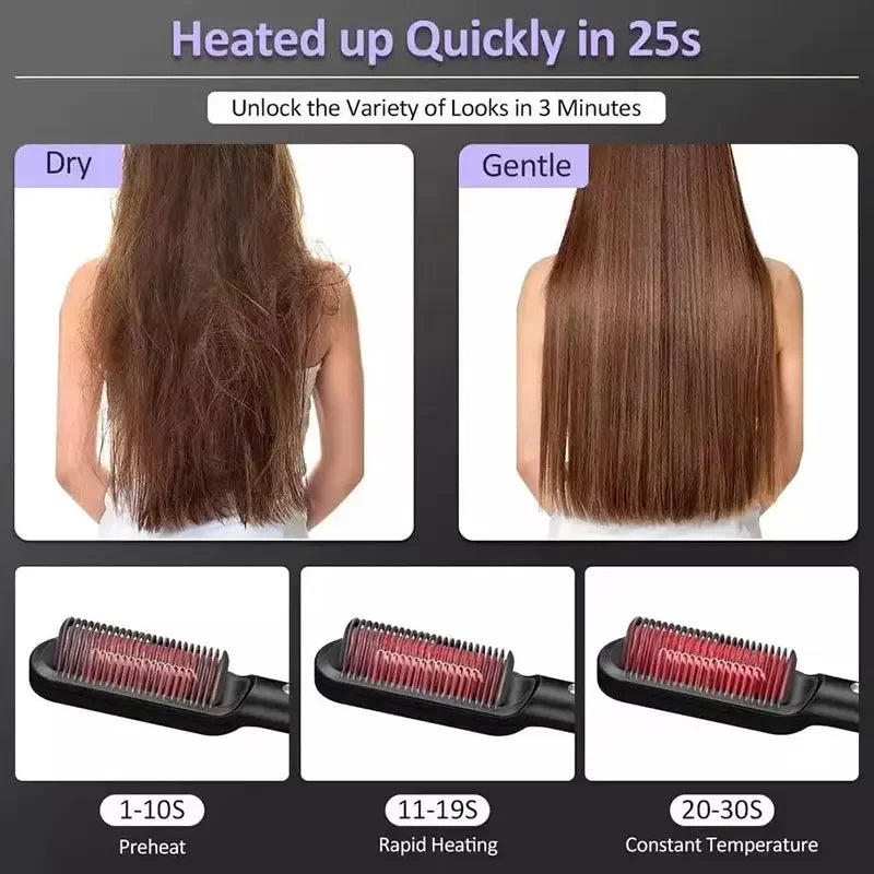 Thermostatic Hair Straightener Comb – 3-Minute Fast Styling Ionic Hot Brush