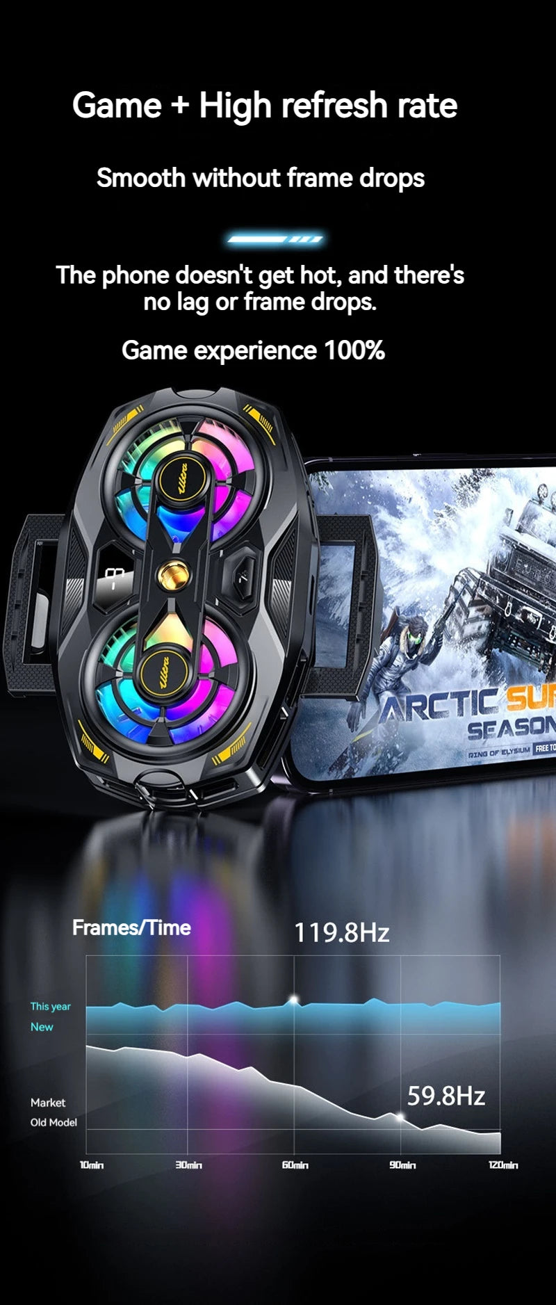 K32 Smartphone Cooler | Dual-Core Radiator, Digital Temperature Display & RGB
