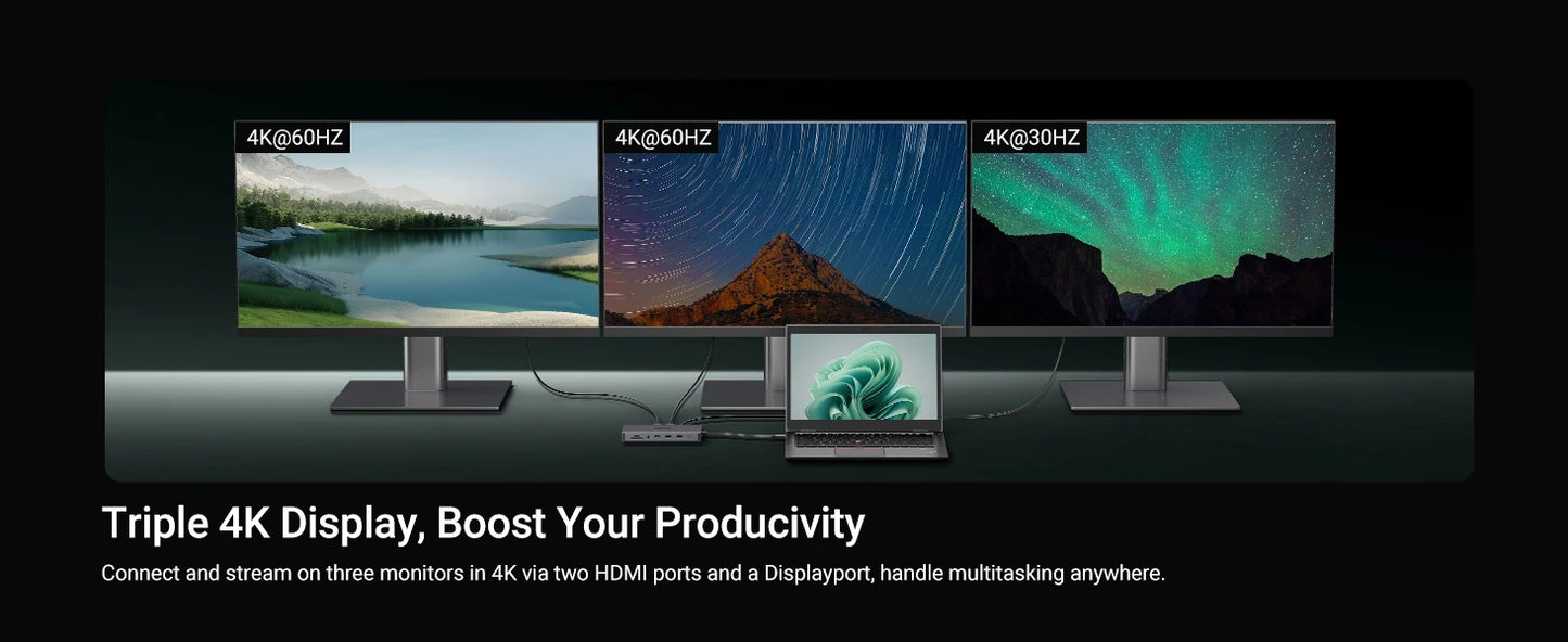 13-in-1 USB-C Docking Station – Triple 4K@60Hz Display, 100W PD, 10Gbps Hub