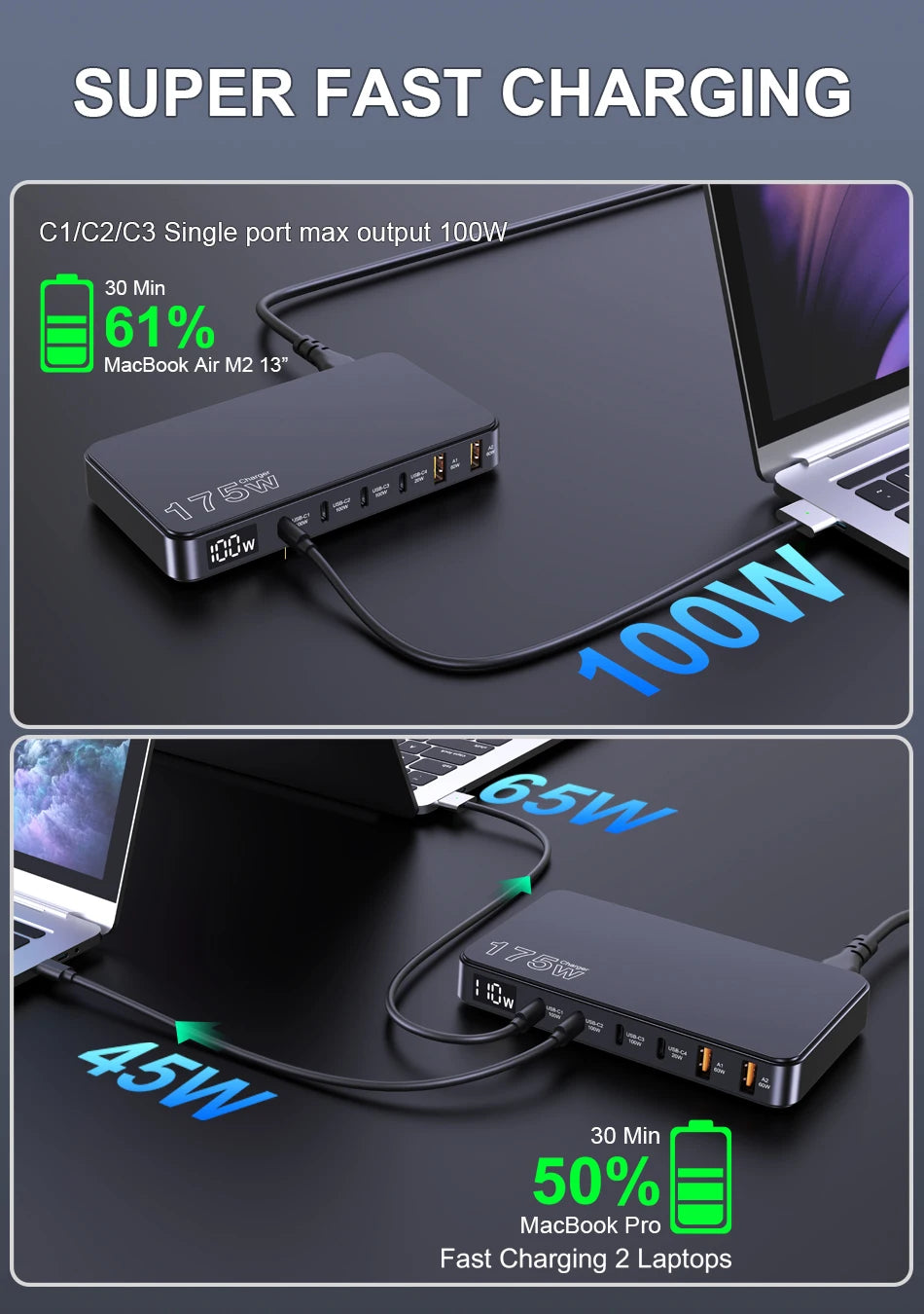 175W USB-C GaN Desktop Charger – LED Display, PD 100W, QC 60W Multi-Device