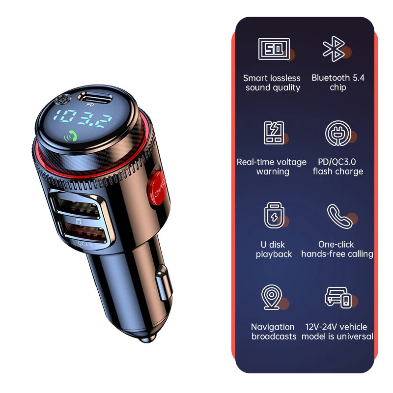 Korseed T23 Bluetooth 5.4 Car FM Transmitter with AUX, PD 30W USB-C Fast Charging & QC3.0 – Wireless Car Audio Adapter