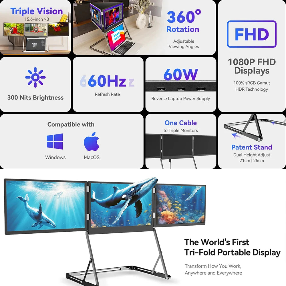 Rospider TriCreate 15.6″ Triple Screen Laptop Extender | FHD IPS 1080P | One-Cable Setup | USB-C / USB-A + HDMI