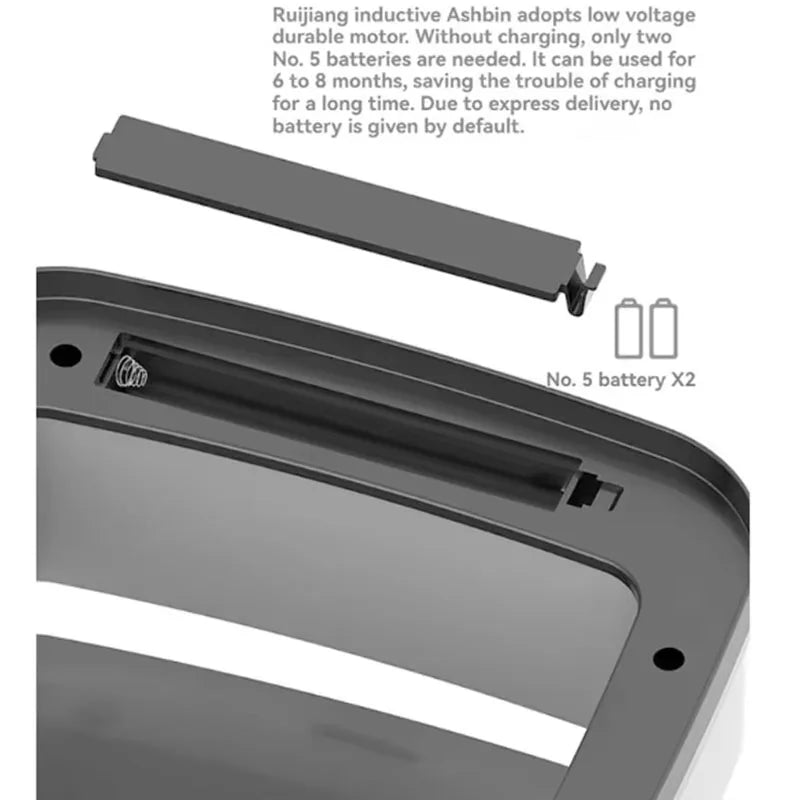 Automatic Trash Can 13L – Touchpad Sensor, Odor Isolation & Quiet Close