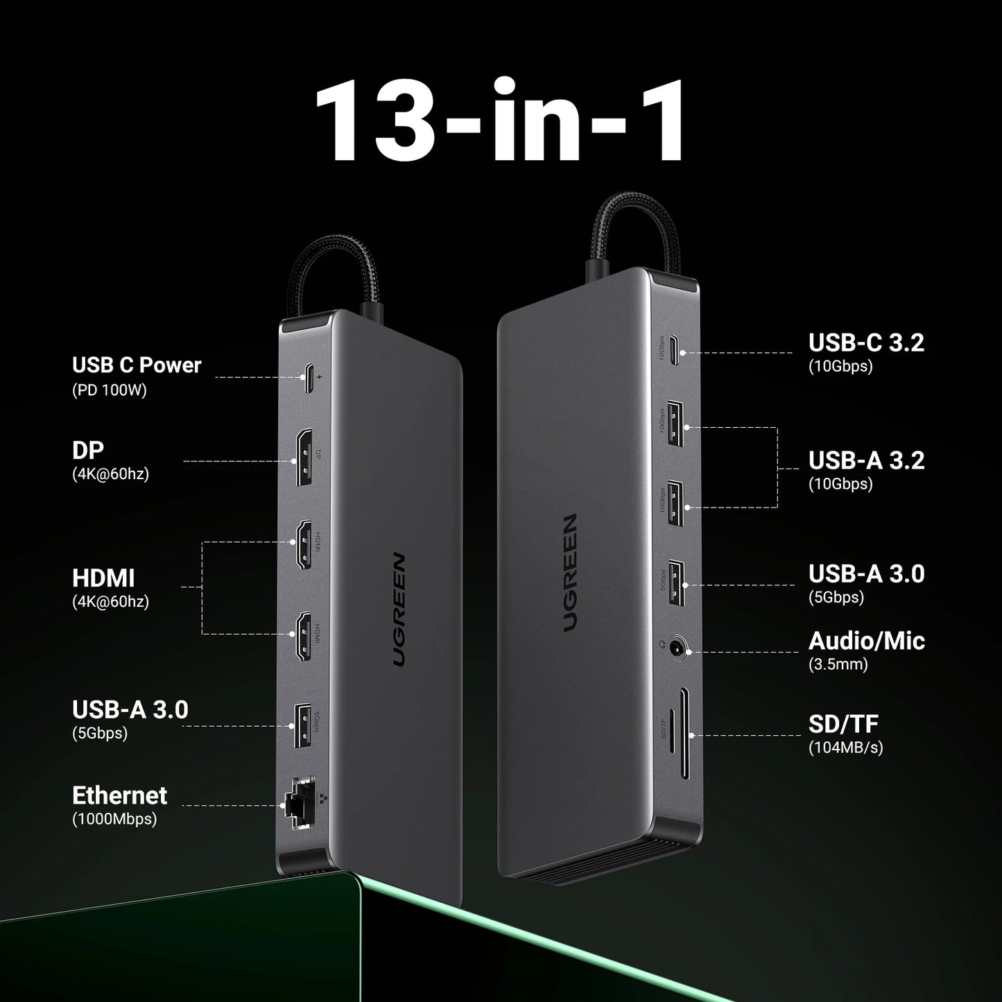 13-in-1 USB-C Docking Station – Triple 4K@60Hz Display, 100W PD, 10Gbps Hub