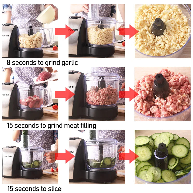 SUNATUR 1.8L Electric Food Processor 350W – Multi-Function Slicer, Shredder & Grinder