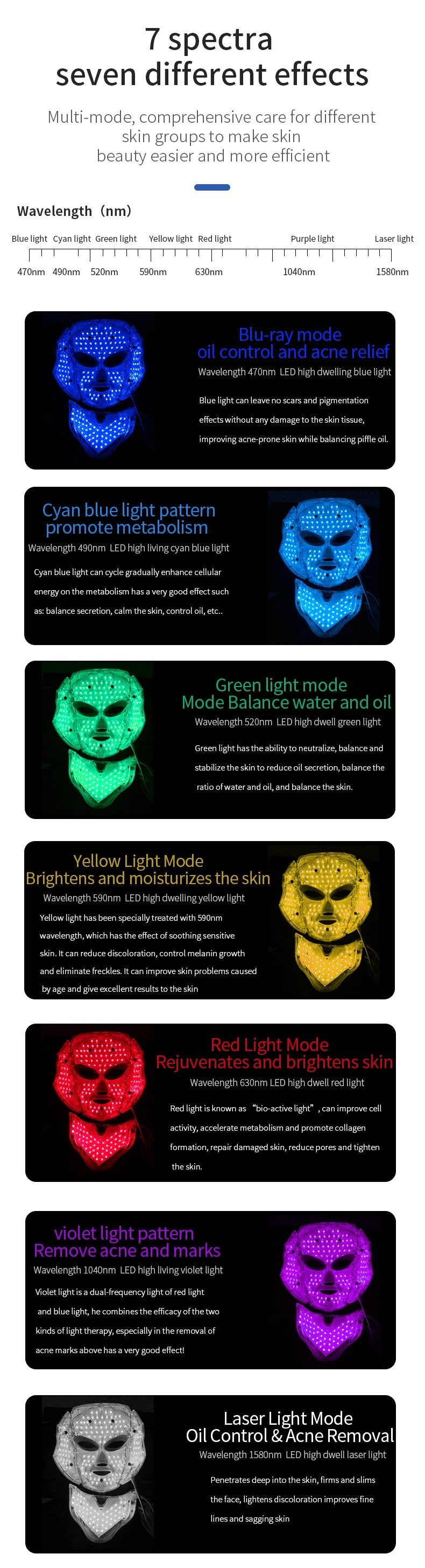 Pyeeyan 7-Color LED Face & Neck Mask – USB Powered Full-Spectrum Skincare Beauty Device