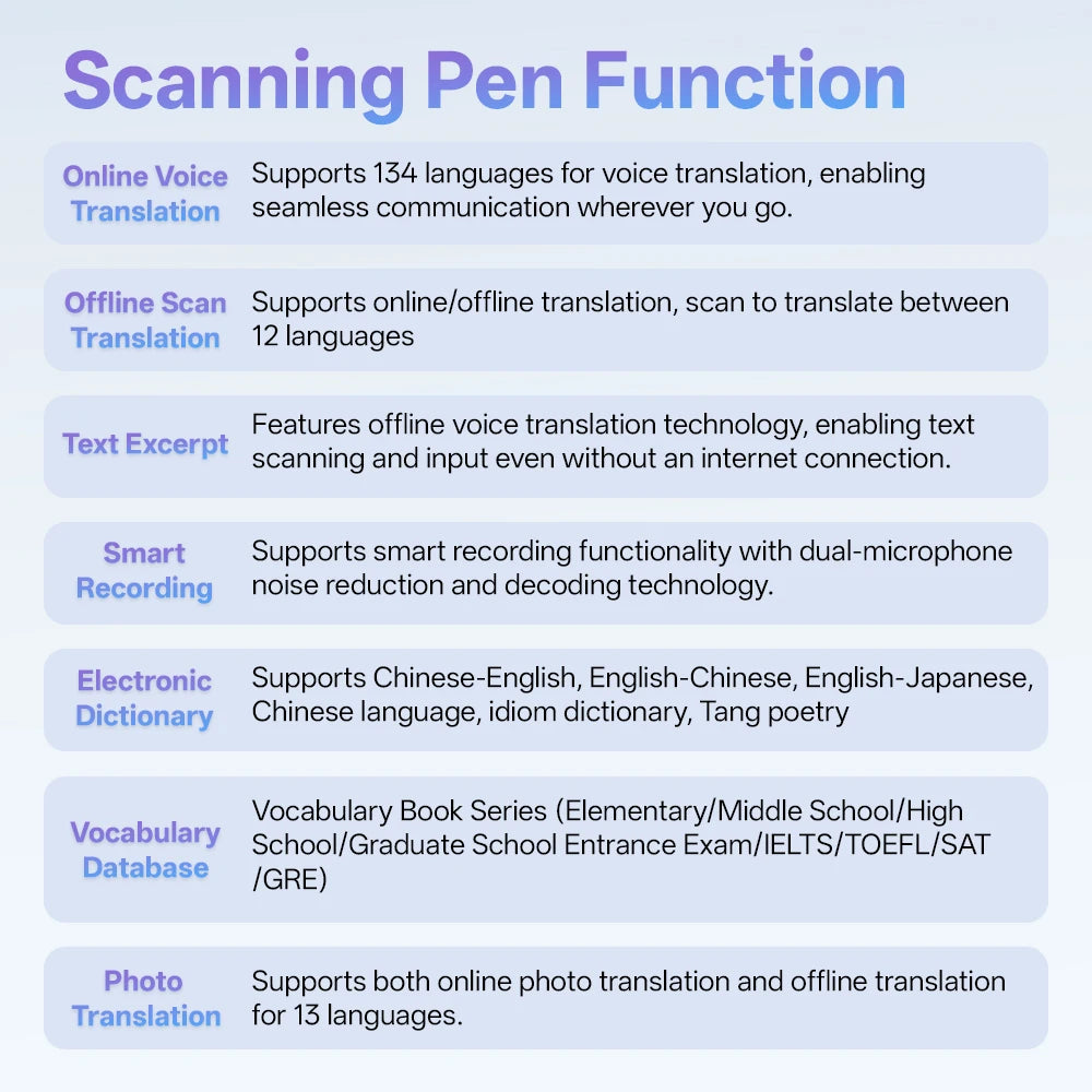 MSAI S7 Portable AI Translator – Text Scan, Voice Translation & Language Learning Tool