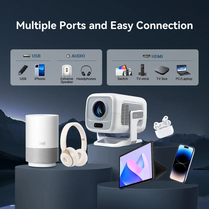 Mini Android Projector – 600 ANSI Brightness, Auto Keystone, Built-In Speaker