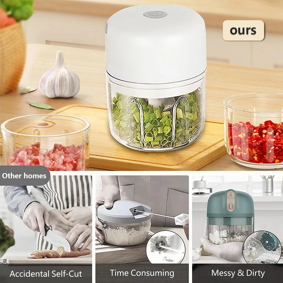 MOBEM Mini Electric Food Chopper – Wireless Garlic & Vegetable Chopper, USB Rechargeable
