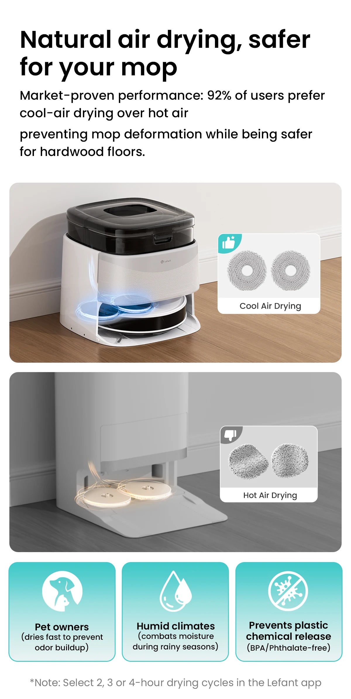 Lefant M3 4-in-1 Robot Vacuum & Mop – LiDAR Navigation, 220min Runtime, Alexa Compatibl