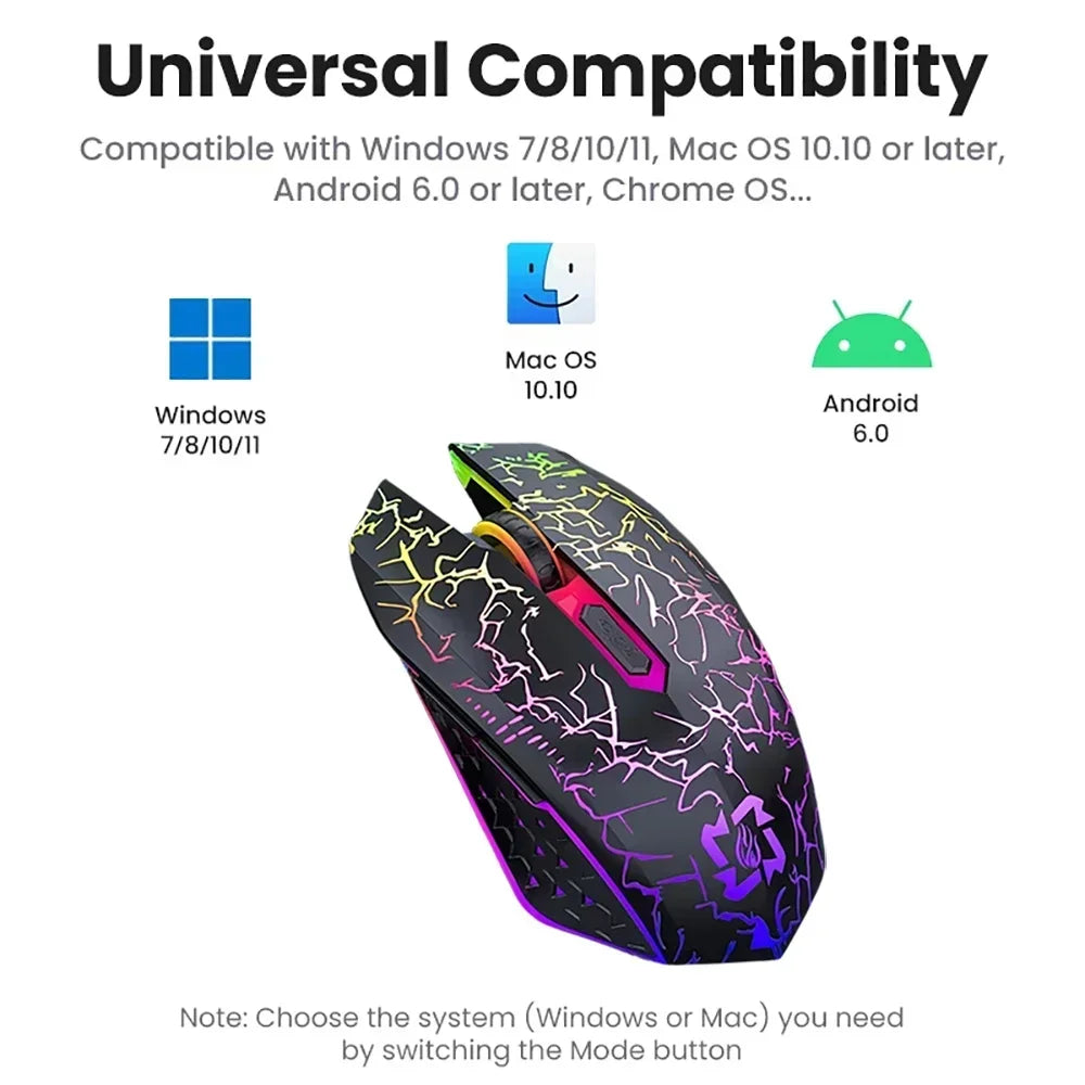 Bluetooth 5.2 & 2.4G Wireless Gaming Mouse – Rechargeable, Silent Click, 6-Button