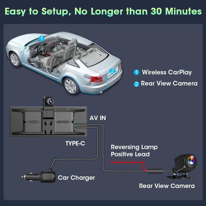 Jansite 10.26"/11.26" Wireless Apple CarPlay & Android Auto Screen with 4K Dash Cam Support