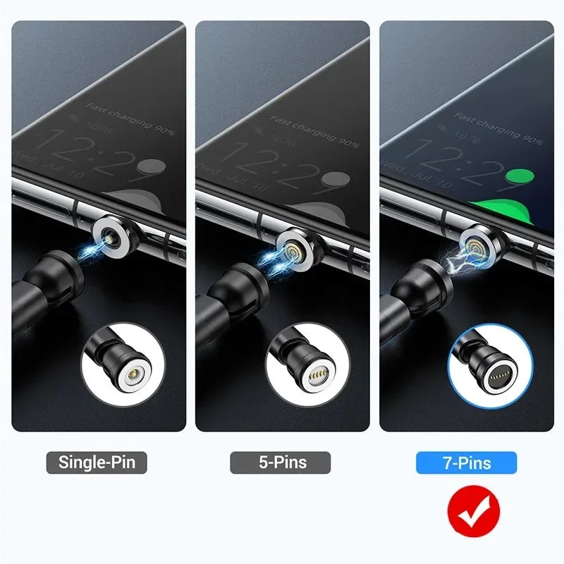 5PCS Magnetic Cable Plug Set – 7-Pin Fast Charging Adapter Tips (Lightning / Type-C / Micro USB)