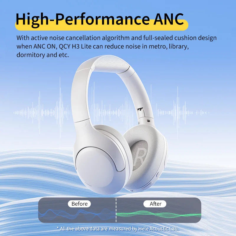 H3 Lite ANC Wireless Headphones – 60H Battery, Bluetooth 5.3, Dual-Device