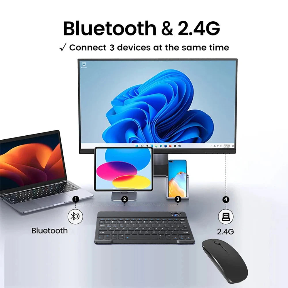 Bluetooth Wireless Mini Keyboard – Rechargeable, Multi-Device, Compact Layout