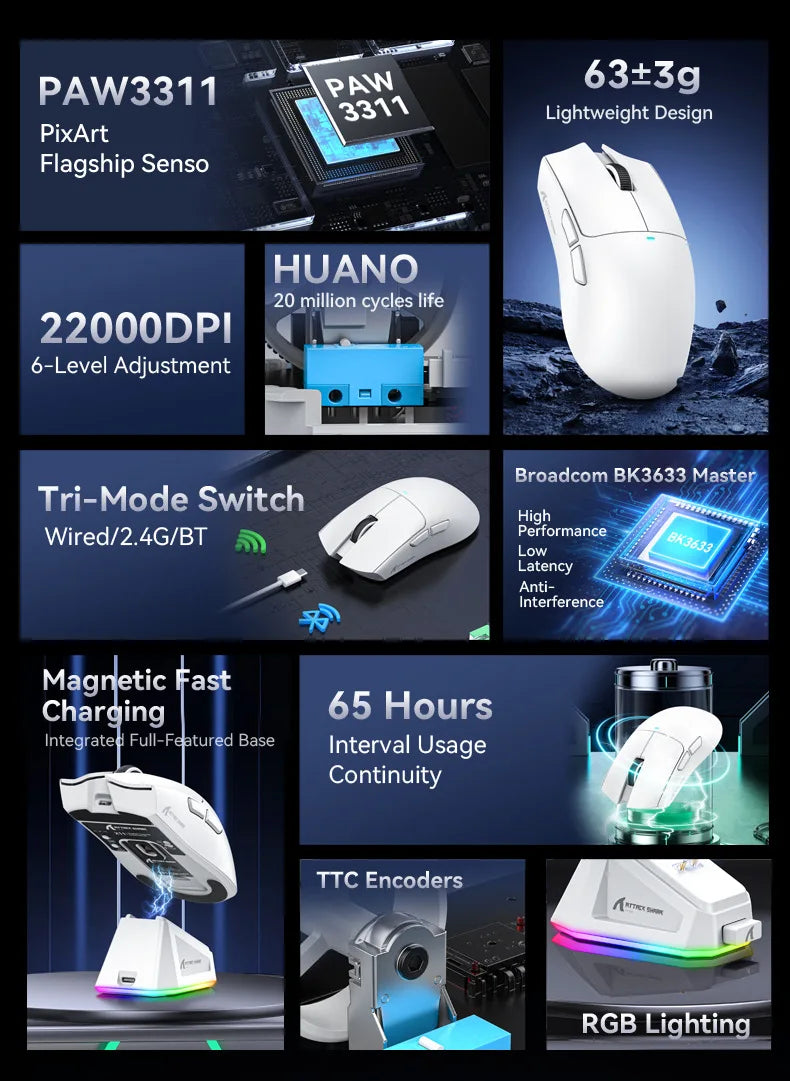 Attack Shark X11 Triple-Mode Wireless Gaming Mouse – PAW3395, 22,000 DPI, Magnetic Charging Dock