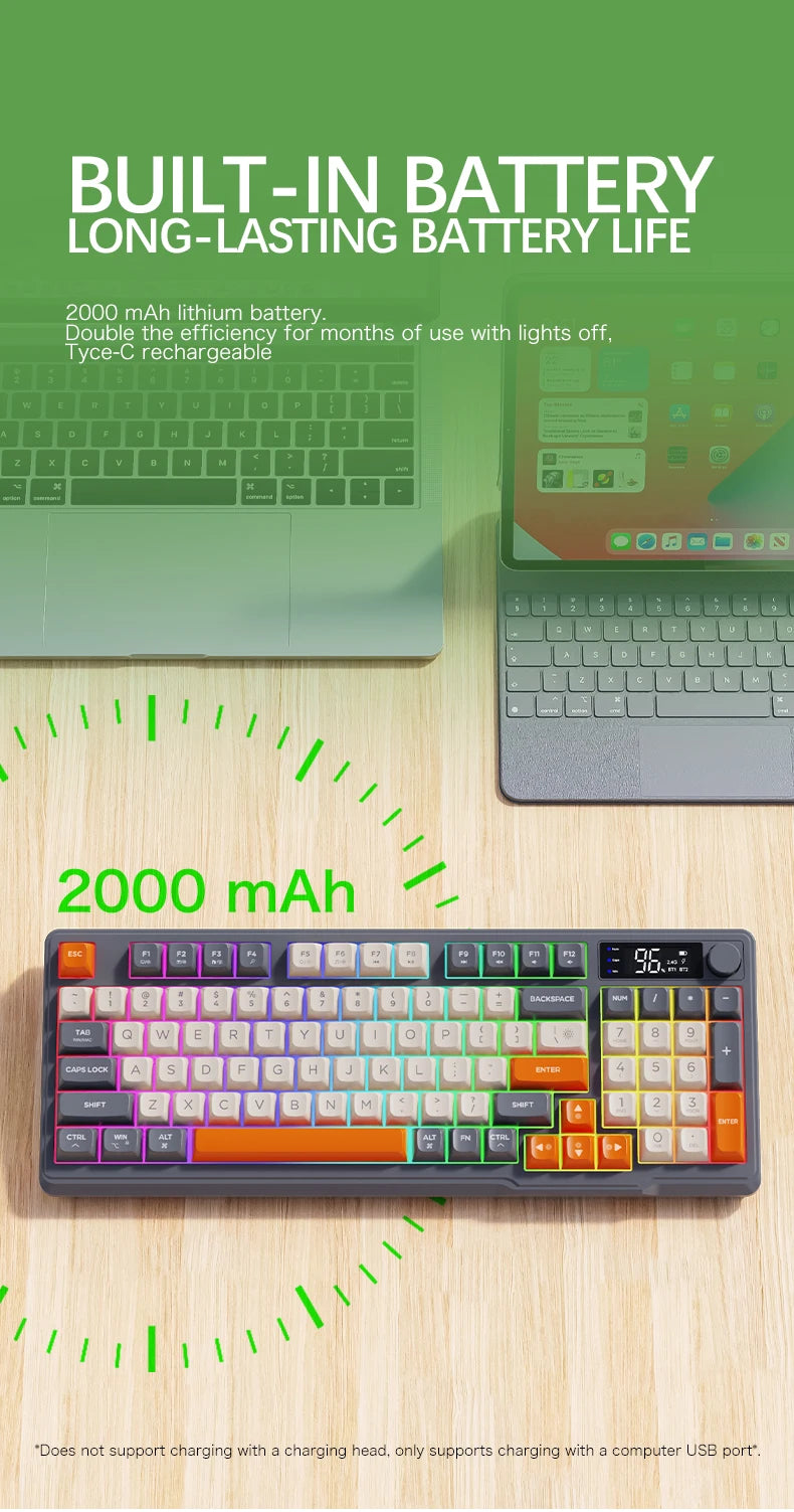 FREEWOLF M96 Wireless Keyboard & Mouse Combo – Dual Mode, Smart Screen, RGB Backlight