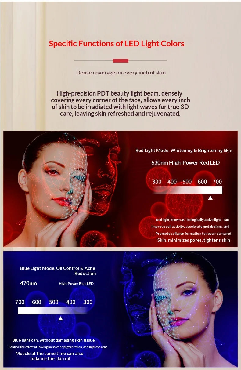 7-Color LED Light Therapy Face Mask – Lifting, Whitening & Anti-Wrinkle Care