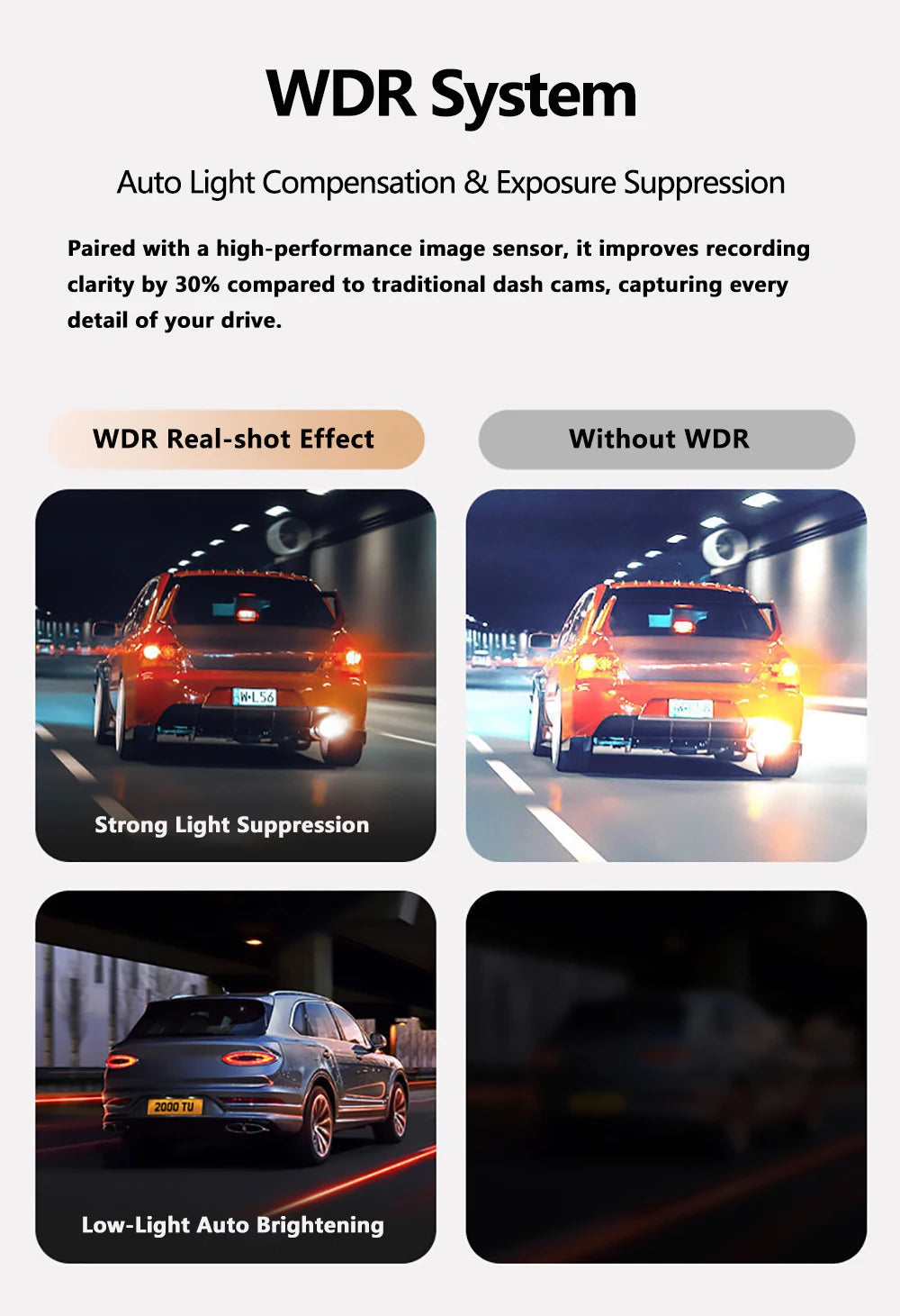 etymoofox 4K Mini Dash Cam – Ultra HD WiFi Car DVR with Night Vision & Parking Monitor