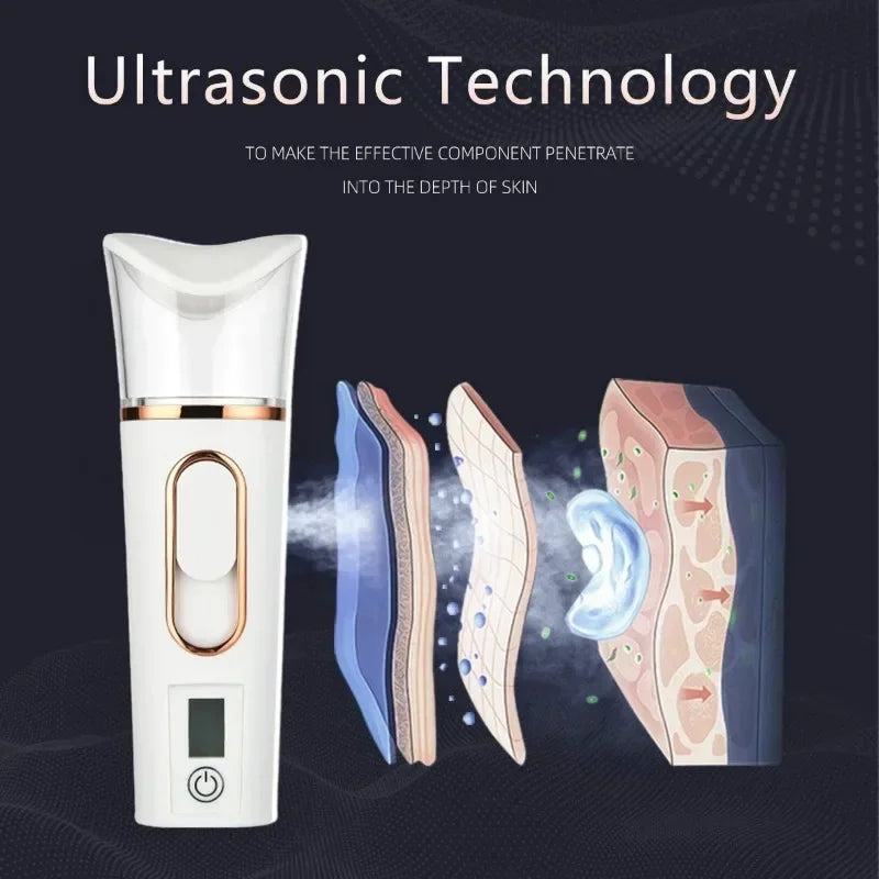 Miitina Portable Facial Steamer – Dual Spray Cold Mist Skin Hydration Device