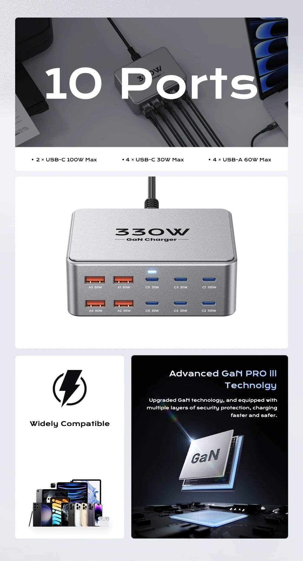 AS330W 330W GaN Desktop Charger – 10-Port USB-C & USB-A Fast Charging Station