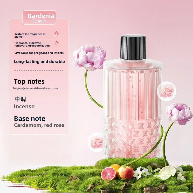 Mini Aromatherapy Machine Intelligent Essential Oil Diffuser USB Charging Five Level Adjustment Room Toilet Air Humidification