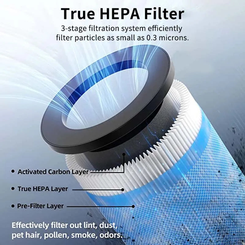 Smart Car Air Purifier with 30 Million Negative Ions & Ambient Star Light – USB Plug-In Deodorizer