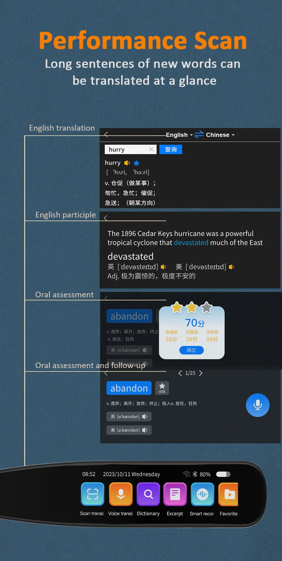 ESTG S6 Pro Portable AI Translator – Real-Time Voice Translation with Display Screen