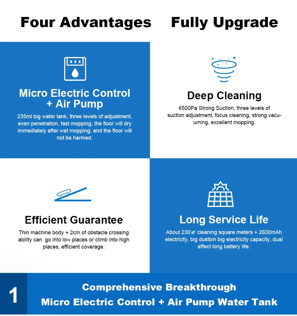 Liectroux X6 Smart Robot Vacuum Cleaner – Laser LiDAR, Y-Shape Mopping, 6500Pa Suction
