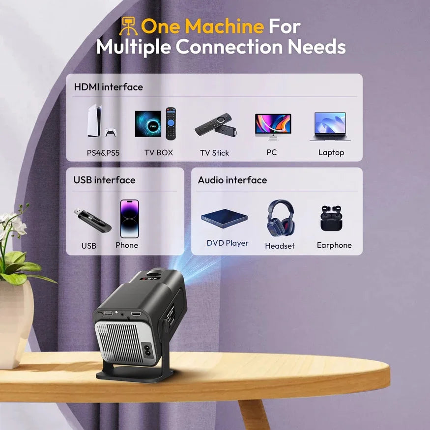 Portable 4K Android Projector – Full HD 1080P, Bluetooth, Indoor & Outdoor Use