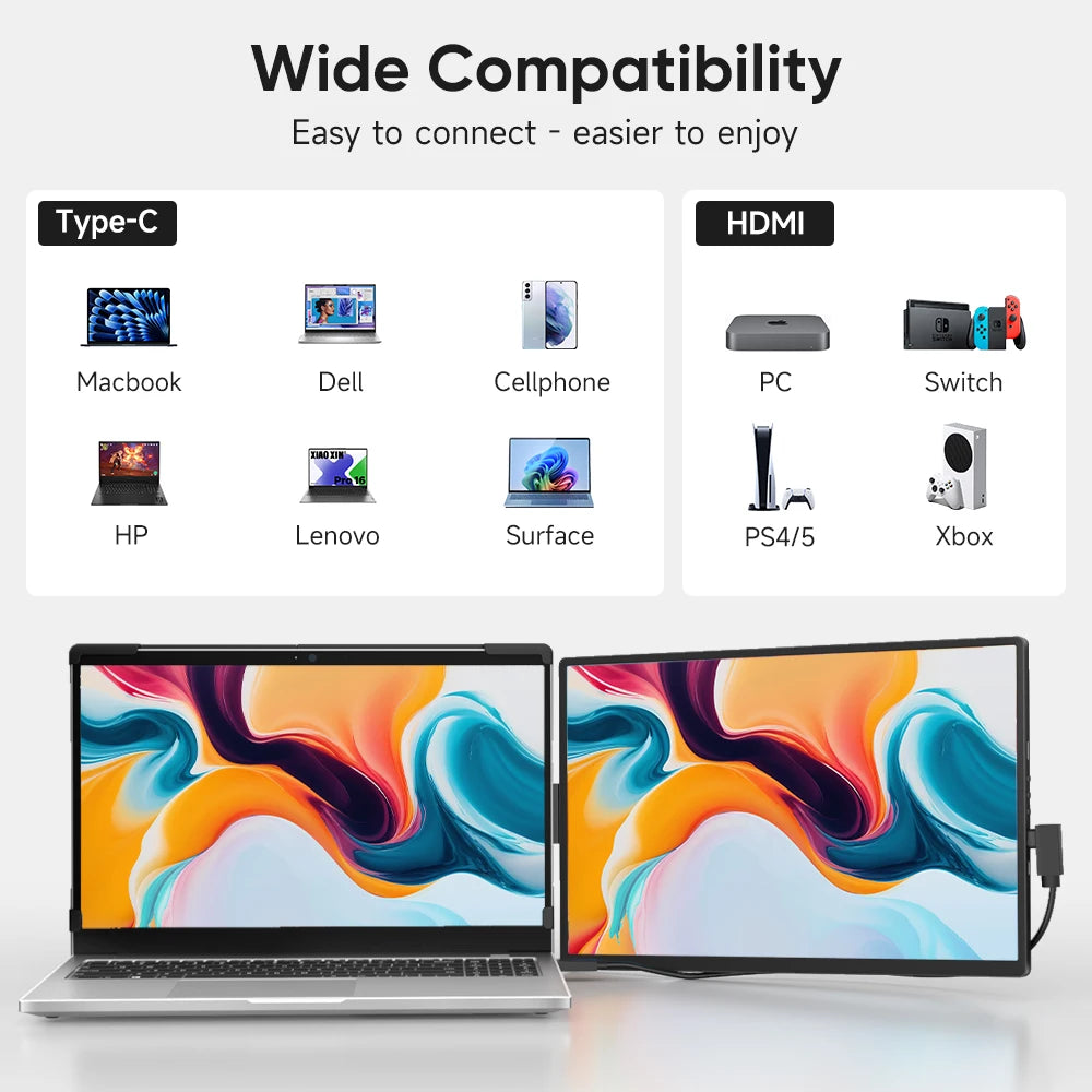 Dopesplay 14″ Dual Screen Laptop Extender | 1200P IPS 16:10 | USB-C Plug & Play | Portable Monitor