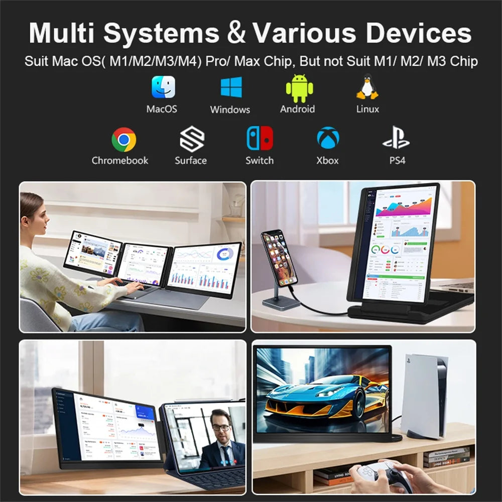 Rospider 14″ Portable Monitor – IPS Type-C, 1920×1080, Rotatable Swivel Display