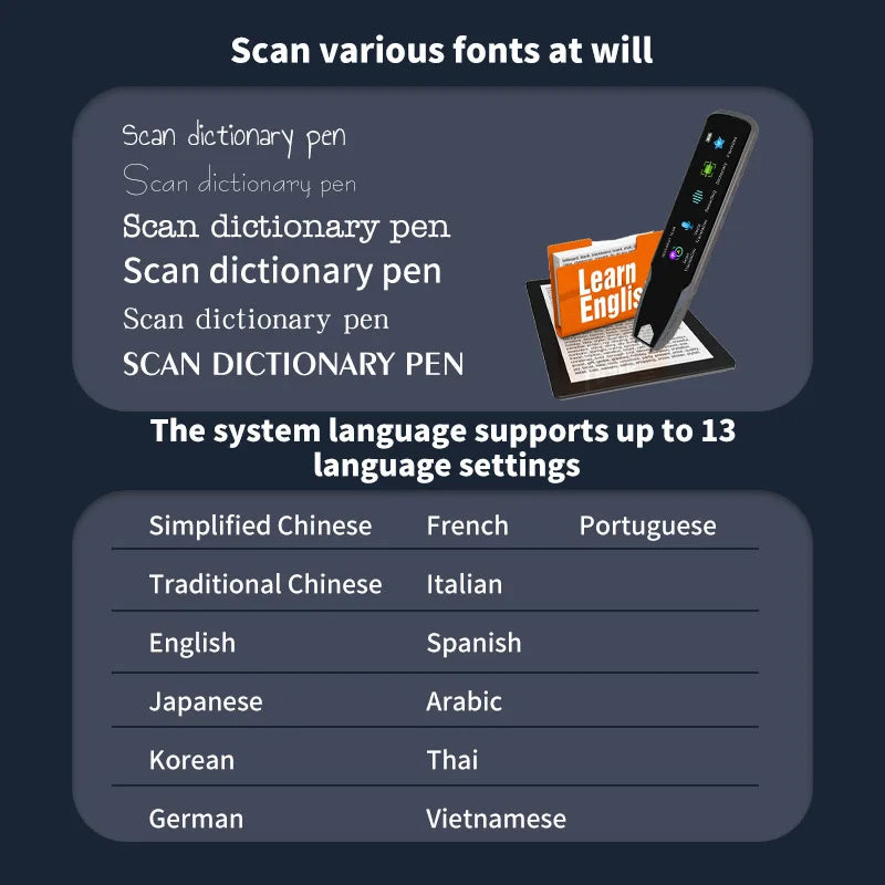 Smart Scanning Dictionary Pen with Display Screen – Portable Text Translator