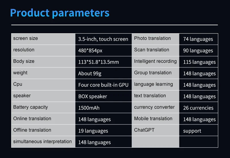 ESTG S25 Pro AI Voice Translator – Portable Real-Time Language Translation Device with Screen